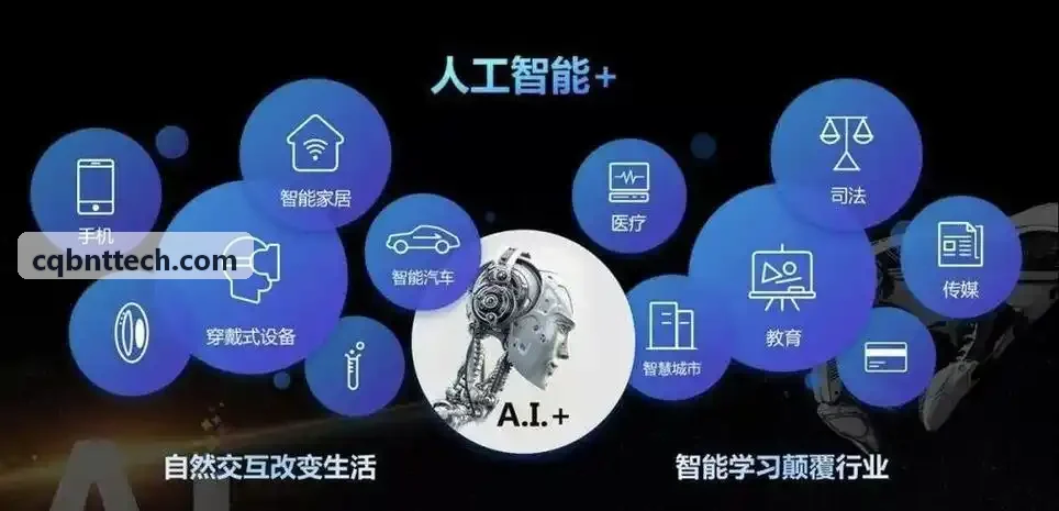 九游国际体育AI训练平台居家训练计划界面